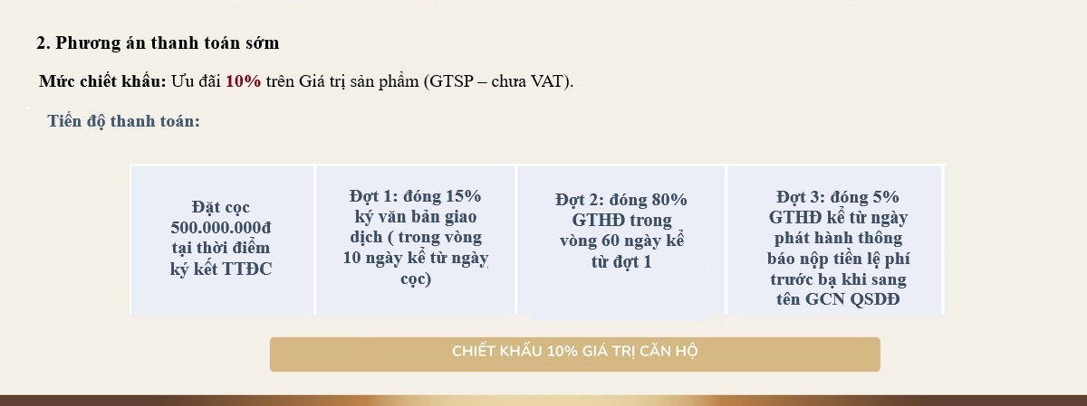tien do thanh toan som